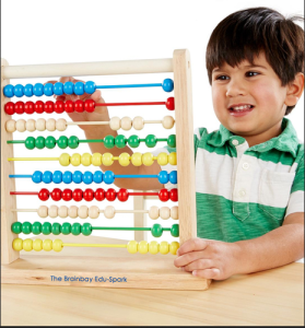 Abacus Online Class Is Near me